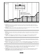 Предварительный просмотр 18 страницы Bell'O TRIPLE PLAY TP4444 Assembly Instructions Manual