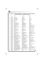 Предварительный просмотр 39 страницы BELLOTA CJ 350 Operating Instructions Manual