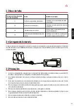 Предварительный просмотр 27 страницы BELLOTA ETY125P User Manual