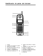 Preview for 5 page of BellSouth bs2621 Manual Del Usuario