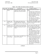 Preview for 63 page of BellSouth E911 Owner'S Manual