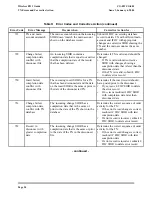 Preview for 64 page of BellSouth E911 Owner'S Manual