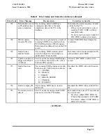 Preview for 65 page of BellSouth E911 Owner'S Manual