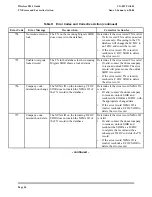 Preview for 66 page of BellSouth E911 Owner'S Manual