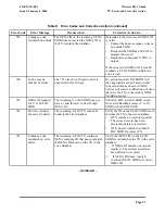 Preview for 67 page of BellSouth E911 Owner'S Manual