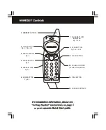 Предварительный просмотр 3 страницы BellSouth MH9002 Owner'S Manual