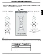 Предварительный просмотр 7 страницы Belluscura SLYDE 6400-000-000 Operation Manual