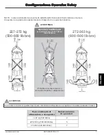 Предварительный просмотр 39 страницы Belluscura SLYDE 6400-000-000 Operation Manual