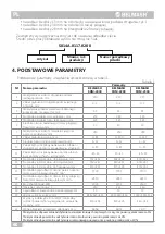 Preview for 60 page of Belmash SDM-2000 Operating Manual