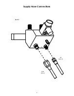 Предварительный просмотр 10 страницы Belmed PC-7 Instruction Manual