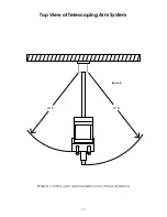 Предварительный просмотр 13 страницы Belmed PC-7 Instruction Manual