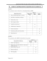 Preview for 8 page of Belmont Medical Technologies Hyperthermia Pump 505 Manual