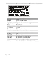 Preview for 16 page of Belmont Medical Technologies Hyperthermia Pump 505 Manual