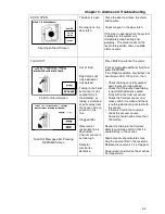 Предварительный просмотр 26 страницы Belmont Medical Technologies HYPERTHERMIA PUMP Operator'S Manual