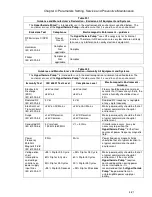 Предварительный просмотр 53 страницы Belmont Medical Technologies HYPERTHERMIA PUMP Operator'S Manual