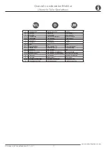 Preview for 7 page of Belmont 1002543 Assembly Instructions Manual