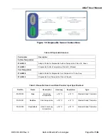 Preview for 26 page of Belmont 200-00263 User Manual