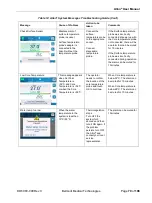 Preview for 79 page of Belmont 200-00263 User Manual