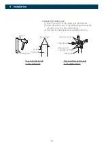 Preview for 19 page of Belmont Bel-Nova AL-D101G Installation Instructions Manual