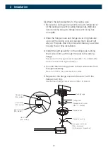 Preview for 23 page of Belmont Bel-Nova AL-D101G Installation Instructions Manual