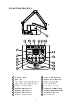 Предварительный просмотр 5 страницы Belmont BELRAY II 097 Operator Instructions Manual