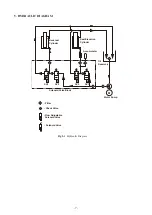 Preview for 10 page of Belmont Celeb Installation Instructions Manual