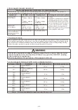 Предварительный просмотр 36 страницы Belmont Clesta II Operating Instructions Manual