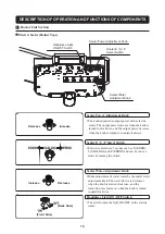 Предварительный просмотр 20 страницы Belmont CREDIA G1 Operating Instructions Manual