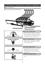 Предварительный просмотр 21 страницы Belmont CREDIA G1 Operating Instructions Manual