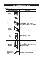 Предварительный просмотр 47 страницы Belmont CREDIA G1 Operating Instructions Manual