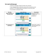 Preview for 66 page of Belmont CritiCool MINI User Manual