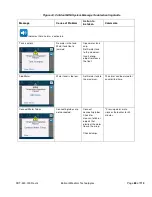 Preview for 88 page of Belmont CritiCool MINI User Manual