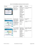 Preview for 91 page of Belmont CritiCool MINI User Manual