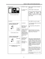 Preview for 20 page of Belmont FMS2000 Operator'S Manual