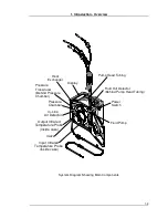 Preview for 11 page of Belmont FMS2000 Service Manual