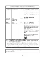 Предварительный просмотр 20 страницы Belmont IO 5000TA Installation And Operation Instructions Manual