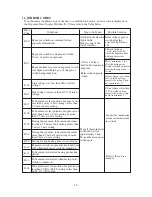 Preview for 24 page of Belmont PHOT-X IIs 505 Installation Instructions Manual