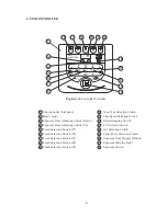 Предварительный просмотр 8 страницы Belmont PHOT-XIIS 505 Operator Instructions Manual