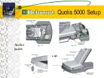 Предварительный просмотр 3 страницы Belmont Quolis 5000 Setup