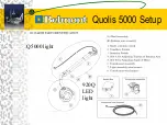 Предварительный просмотр 16 страницы Belmont Quolis 5000 Setup