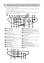 Предварительный просмотр 20 страницы Belmont SP-CLEO II Operating Instructions Manual