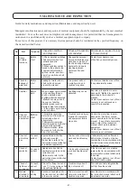 Предварительный просмотр 46 страницы Belmont SP-CLEO II Operating Instructions Manual