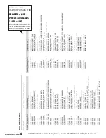 Предварительный просмотр 31 страницы Belshaw Brothers 21254-10 Operator'S Manual