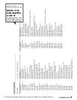 Предварительный просмотр 32 страницы Belshaw Brothers 21254-10 Operator'S Manual