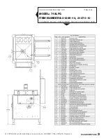 Предварительный просмотр 32 страницы Belshaw Brothers 21269-10 Operator'S Manual