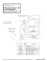 Preview for 73 page of Belshaw Brothers 22650 Operator'S Manual