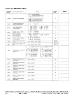 Предварительный просмотр 22 страницы Belshaw Brothers 718LCG Operator'S Manual