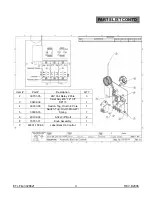 Предварительный просмотр 27 страницы Belshaw Brothers BARO-G Operator'S Manual