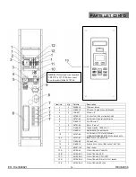 Предварительный просмотр 28 страницы Belshaw Brothers BARO-G Operator'S Manual