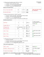 Preview for 46 page of Belshaw Brothers Donut Robot Mark VI Operator'S Manual